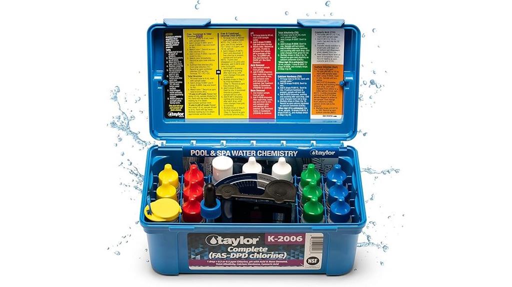 complete pool water testing