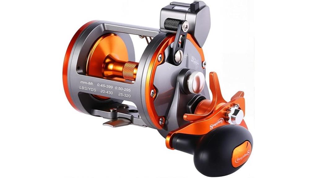 line counter trolling reel