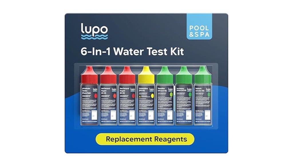 lupo 6 in 1 reagents