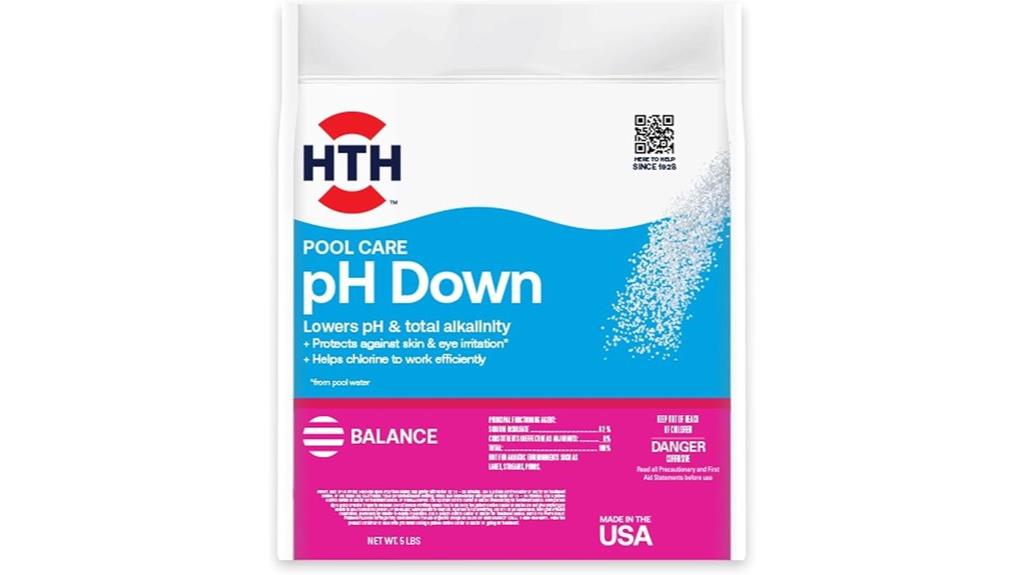 pool ph lowering chemical