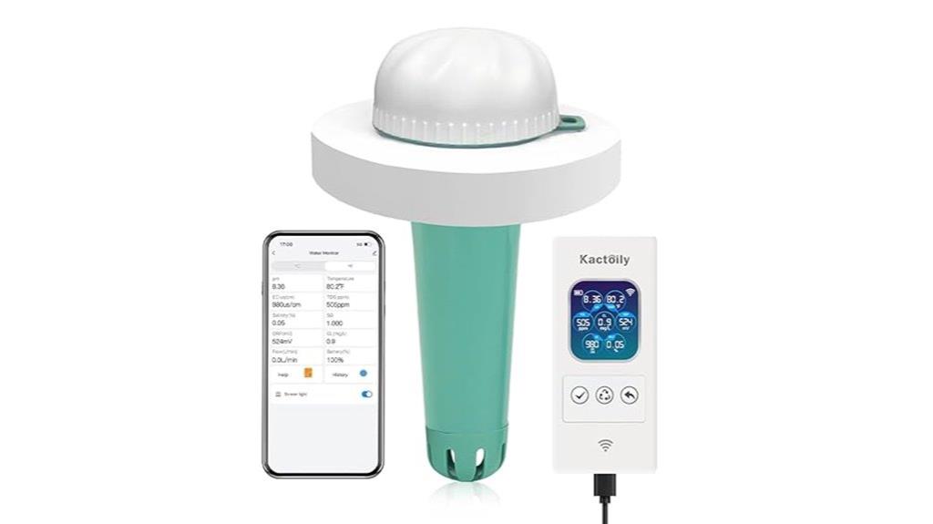 smart pool water monitoring